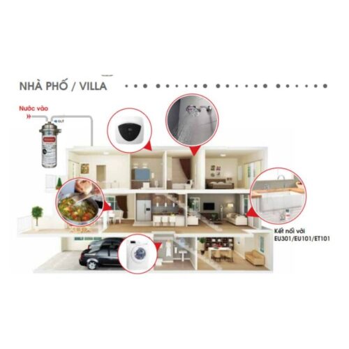 Hình ảnh thực tế thiết bị lọc nước thương mại Mitsubishi Cleansui MP02-3